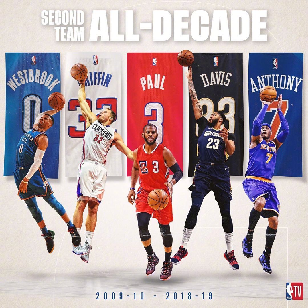 拦截与快速 拦截与快速